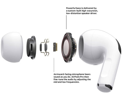 AirPods Pro 2 | Wireless Earbuds with ANC Technology | Super Bass & Bluetooth | Pop-Up Feature