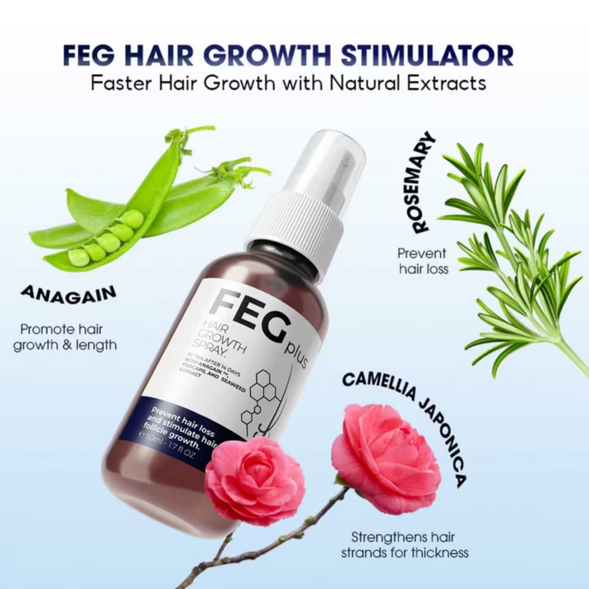 FEG Plus Hair Growth Spray 50ml | Anti-Hair Loss & Regrowth Solution
